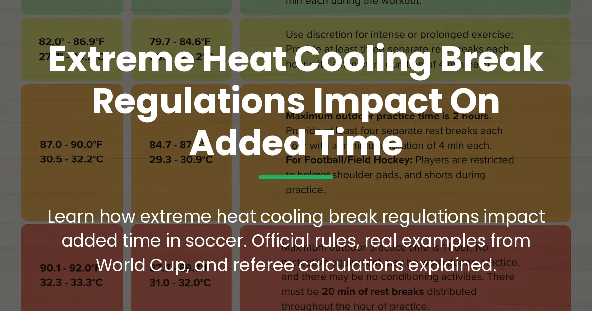 extreme heat cooling break regulations impact on added time