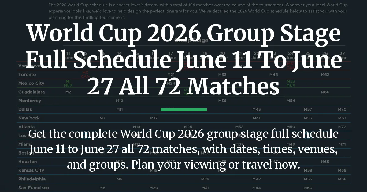 World Cup 2026 group stage full schedule June 11 to June 27 all 72 matches
