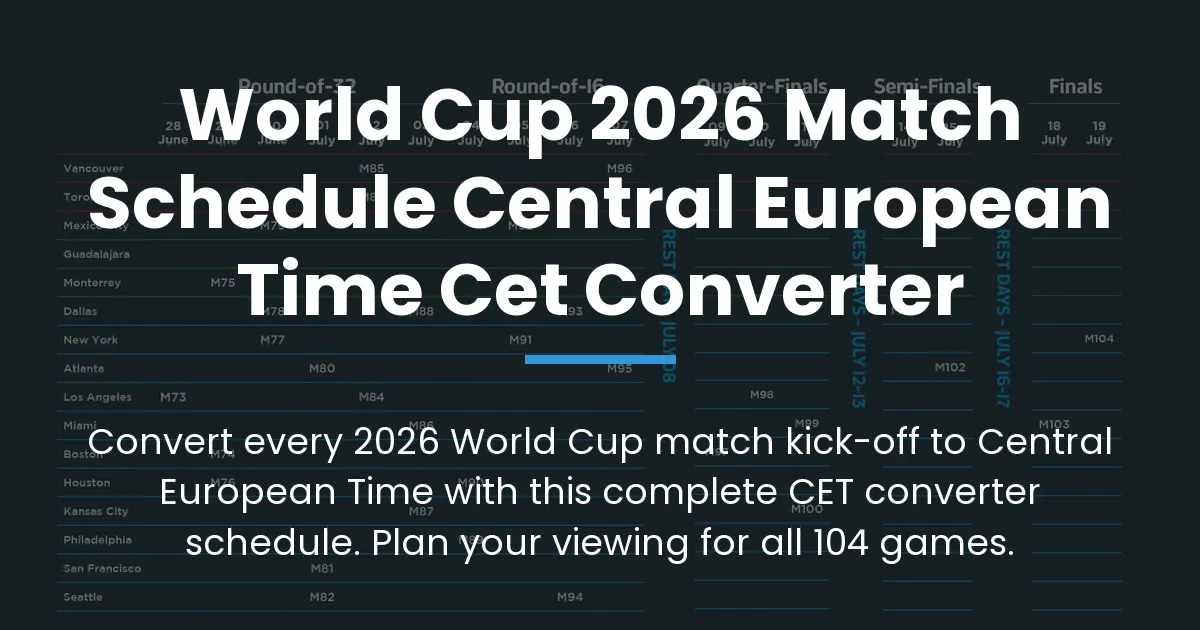 World Cup 2026 match schedule Central European Time CET converter
