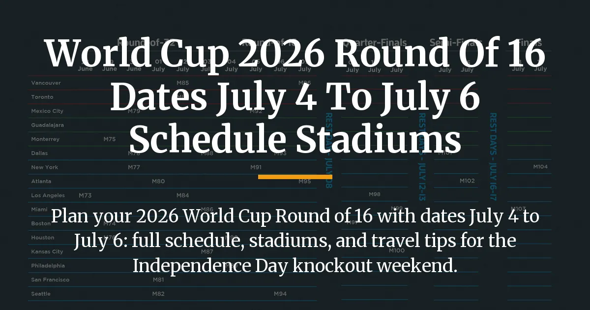 World Cup 2026 Round of 16 dates July 4 to July 6 schedule stadiums